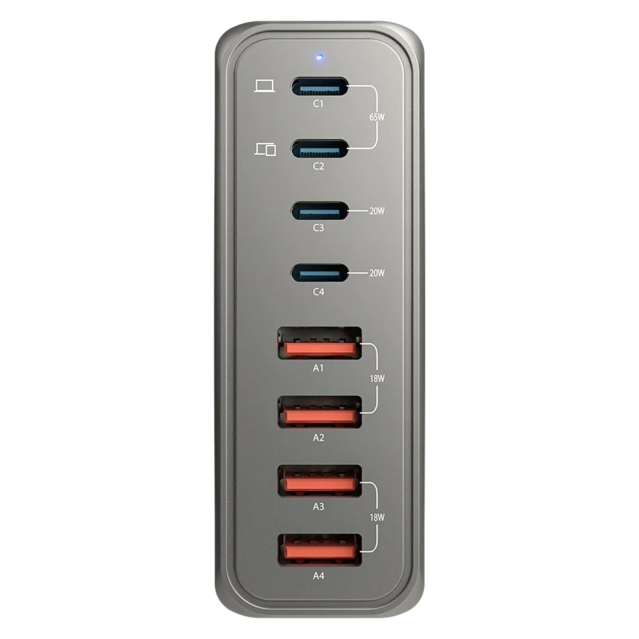 Ronin R-6040 Multiverse 140W Multi-Port Charger